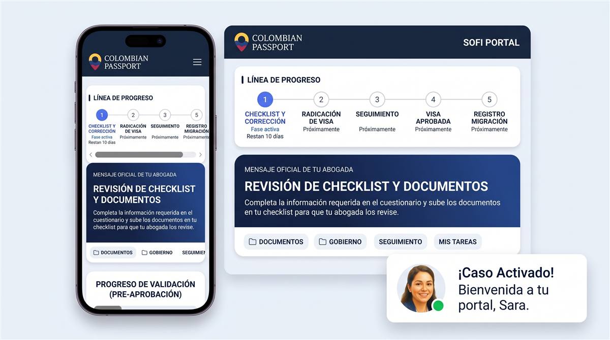 Portal Sofi con tu checklist en el teléfono