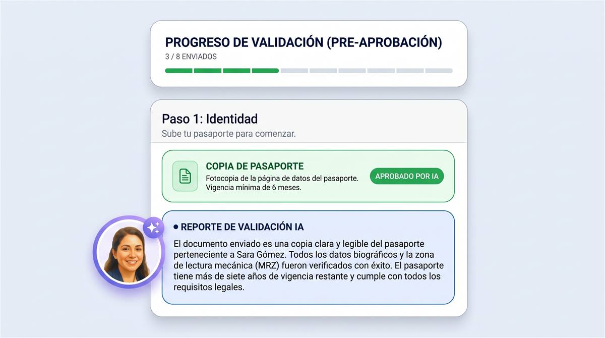 IA validando tus documentos