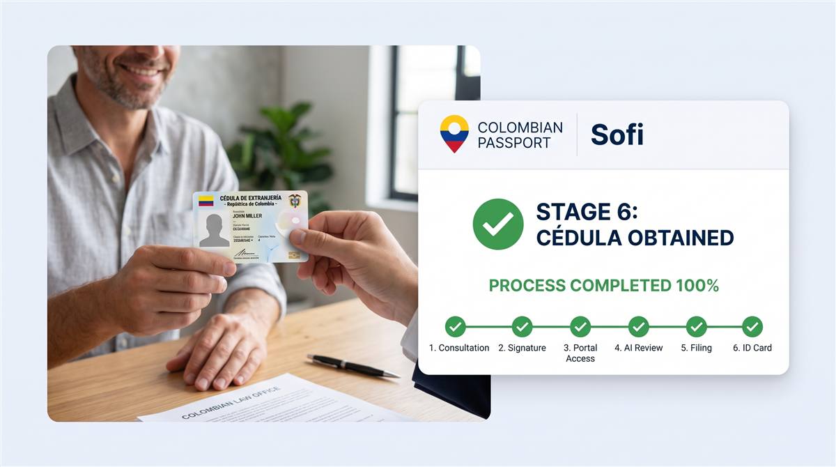 Cédula de extranjería handover